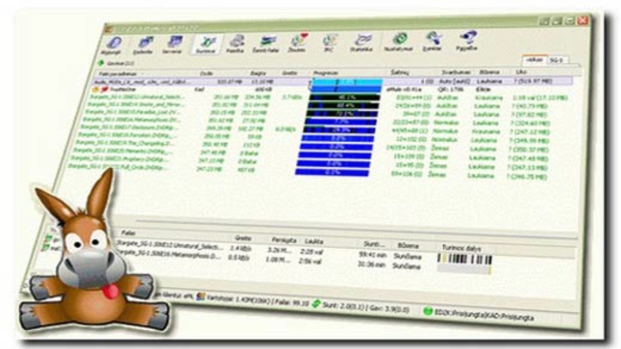emule tutto gratis scarica